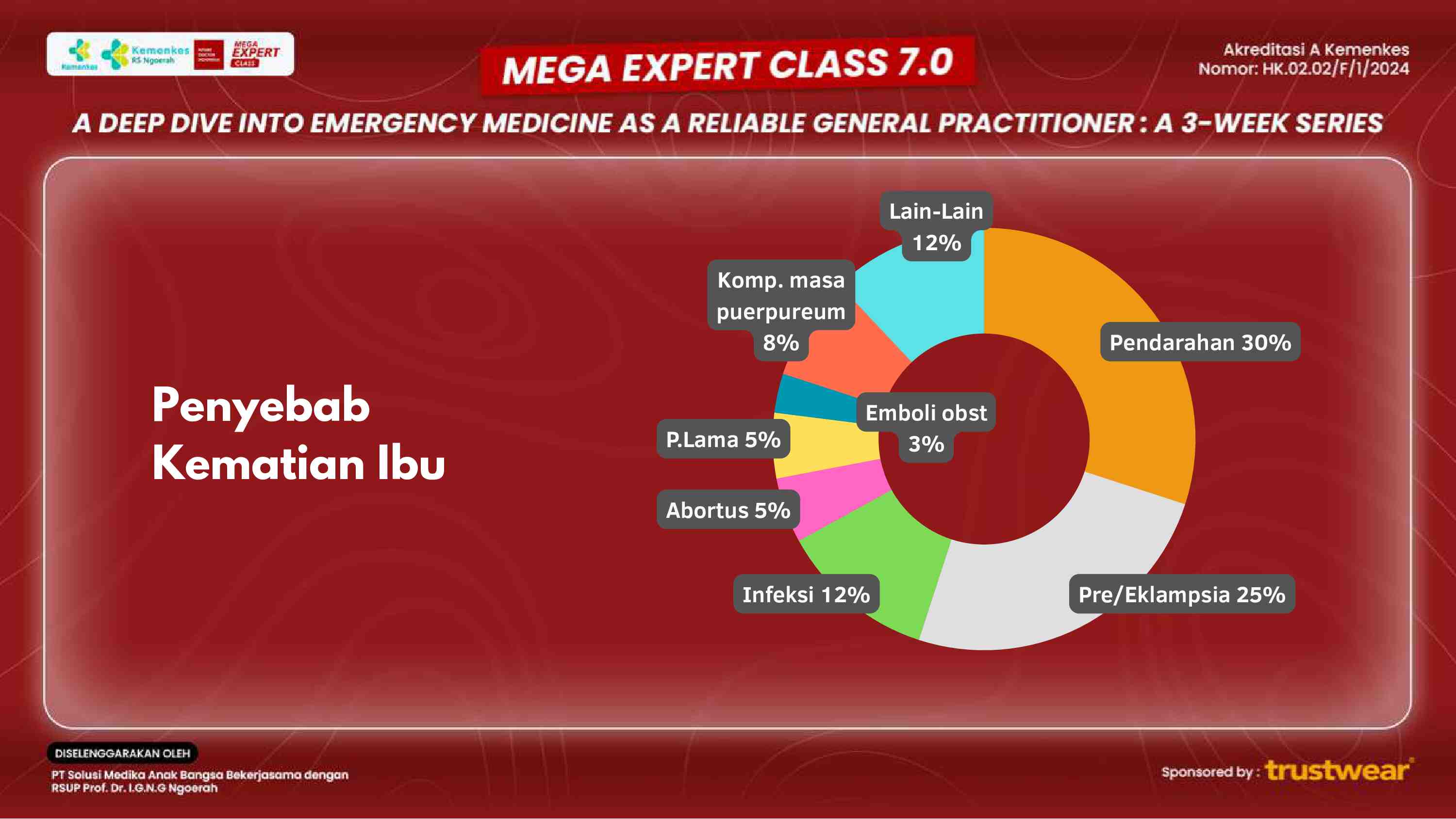[week-2]-obstetric-emergencies-managing-preeclampsia-and-labor-complications-464